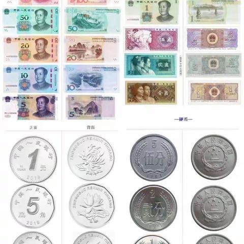 认识并使用人民币