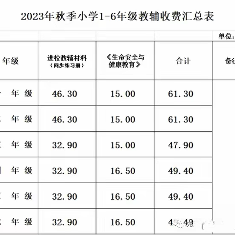 【开学通知】尤溪县胡厝小学2023年秋季开学通知​