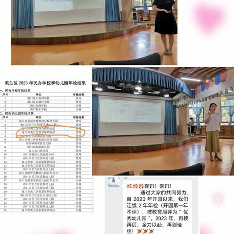 【海口爱尔堡幼儿园】“幼”见美好 未来可期