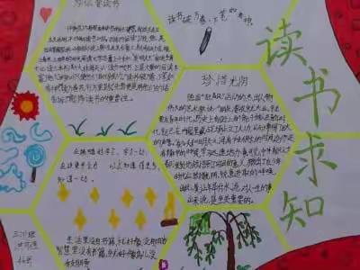 高二1班读书的力量-读书破万卷，下笔如有神