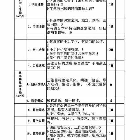 【综合组】教研活动月活动之组内研讨课