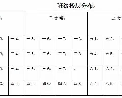 东油附小学生入校路线