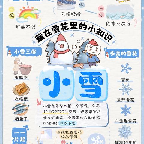 日月星托育中心小雪养生食谱 （2024.11.18-11.22） ‍ ‍ ‍ ‍