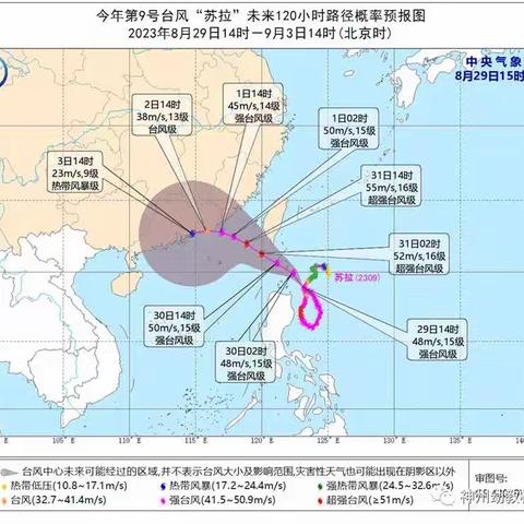 【校园安全】携手风雨，防范为先——下河中心幼儿园防台风安全指南