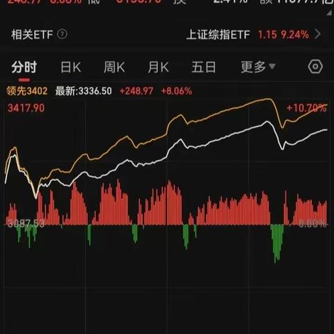 2021年〓睡雾互联网端口协议，大爷带"车钥匙"鉴宝，专家：一口价，500万，我要了〓星豪居車+四和丸一口十鹤西去100龙运亨通528500万年堂稳包包捞霸场