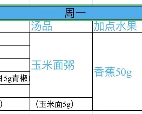 每周食谱 ‍2025.11.10——2025.11.14