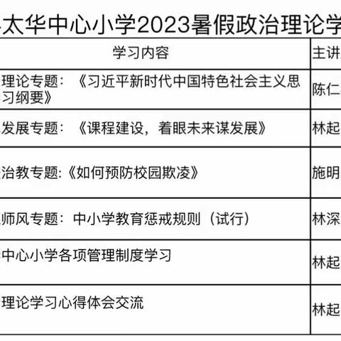 践行初心 蓄力前行——大田县太华中心小学开展2023年暑期教师政治理论学习
