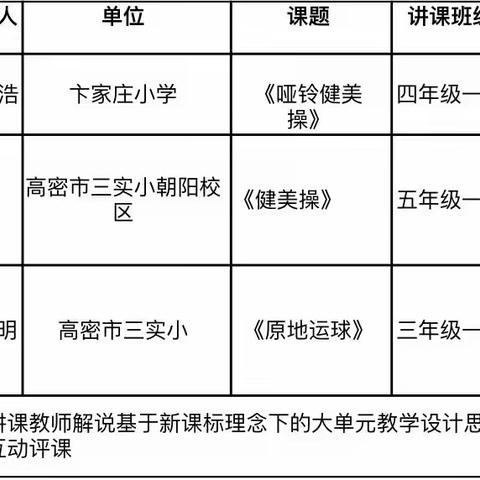 卞家庄小学与三实小、三实小朝阳校区体育预约教研活动