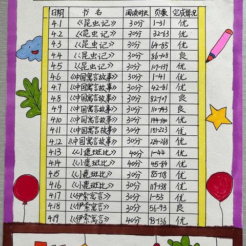 三年级 | 最美人间四月天 春风漫卷书香来——小先生·大智慧