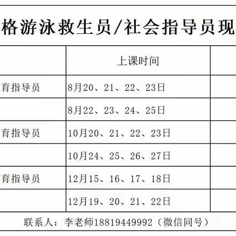 关于举办2023年广东省五级游泳救生员、四级/五级游泳社会指导员国家职业资格培训班及三级游泳裁判员的通知