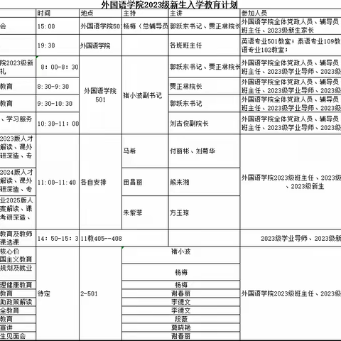 外国语学院2023级新生入学报到温馨提示