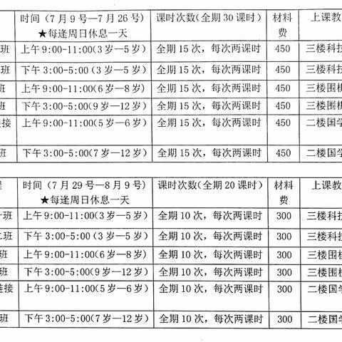 齐飞艺术培训中心暑假招生计划