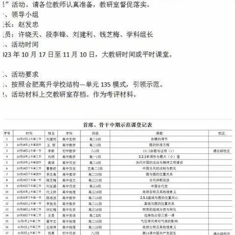 研修赋能见成效  首席骨干展风采——合肥高升学校结构-单元135模式名师示范课