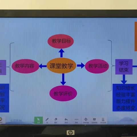 小牛群小学五年级英语学期初交流