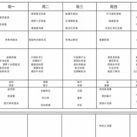 金宝贝幼儿园本周美食预告