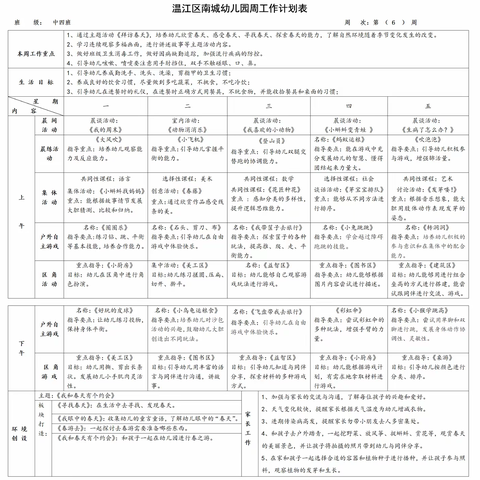 《我和春天有个约会》第六周工作计划