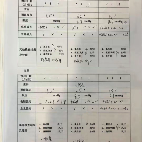 杭州全飞秒！！过来人经验分享！