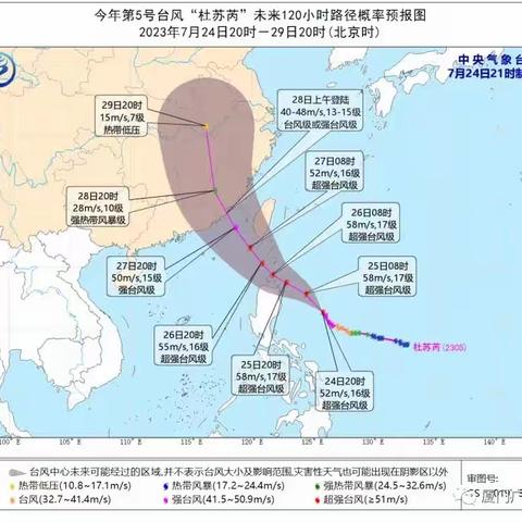 洪塘镇的居民注意啦！超强台风“杜苏芮”要来了怎么办？