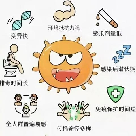 预防诺如病毒，呵护学生健康—郯城县育才中学诺如病毒预防知识宣传
