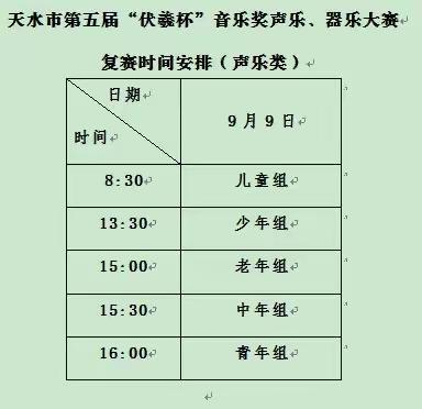 天水市第五届“伏羲杯”音乐奖声乐、器乐大赛复赛抽签、比赛时间安排的通知