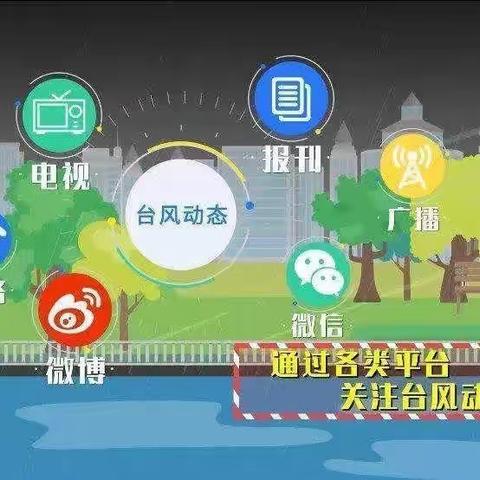 【暴雨防汛，安全你我】—鹤上旒峰幼儿园台风暴雨天气温馨提示