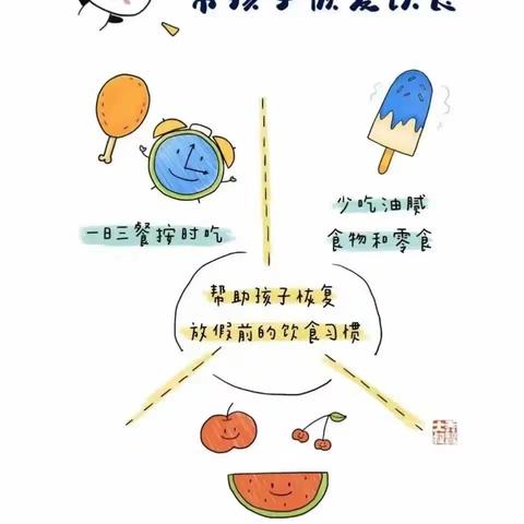 【盛夏以澜，清秋将至】  宣和中心幼儿园开学温馨提示