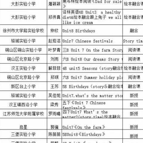 落实科学素养，提升课堂实效