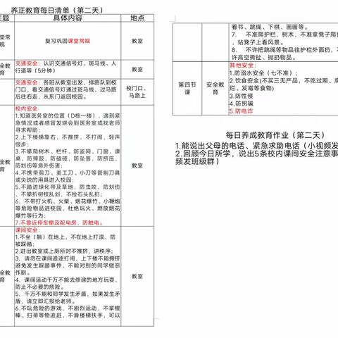 强化行为养成   安全牢记心中