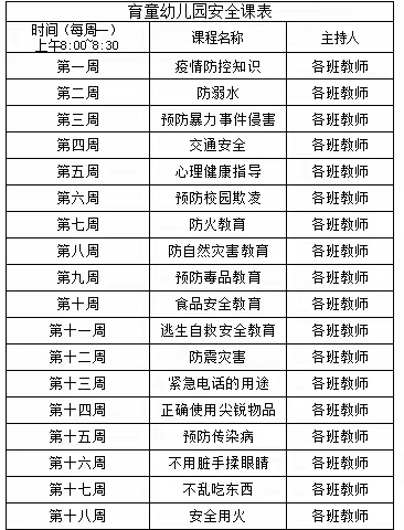 育童幼儿园2022～2023年下学期安全课表