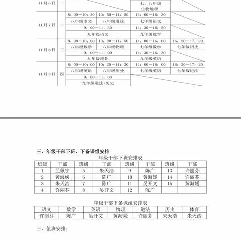 龙行龘龘  前程朤朤——六初八年级预备周工作小结