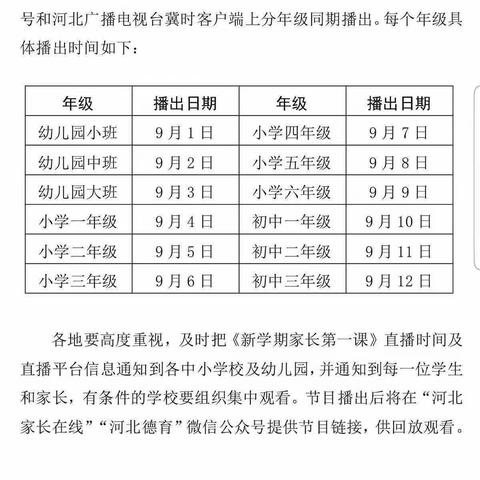 秦家庄小学四年级《新学期家长第一课》