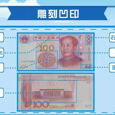 南阳村镇银行桐柏支行反假币宣传活动