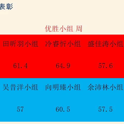 “星火”，表彰2颁奖现场