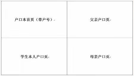 木垒县中学2024年 ﻿七年级新生报到通知