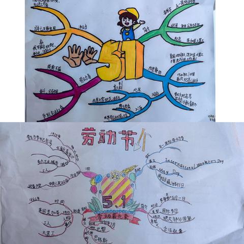 “劳”有所获，“动”有所乐 ——牡丹区实验小学四年级“五一”劳动节实践活动展示