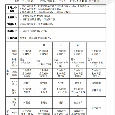 小石桥1班第三周周计划分享