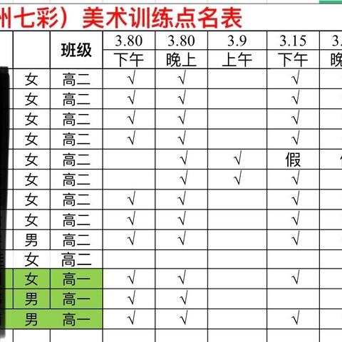 湖州七彩5.13课后汇报