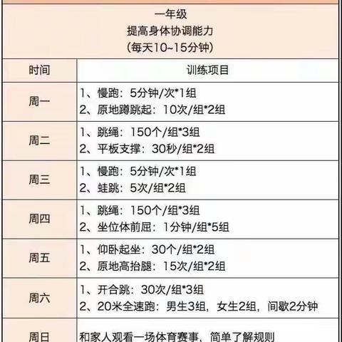 阳光锻炼 快乐健身 ——亳州市第一小学暑假精彩体育生活