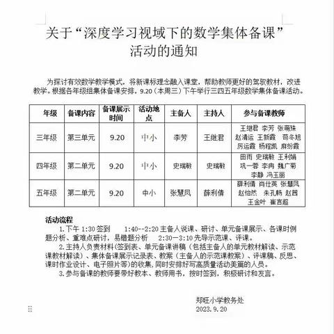 众行致远 拾级而上 ——五年级数学第二单元集备展示