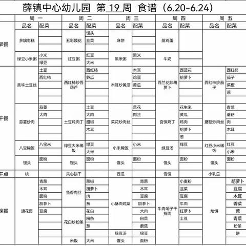 薛镇中心幼儿园第十九周餐点展示！