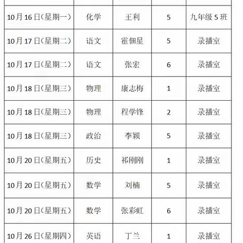“青”舟无惧万重山，前路漫漫亦灿灿——张家口市第二十中学开展青年教师教学比武活动
