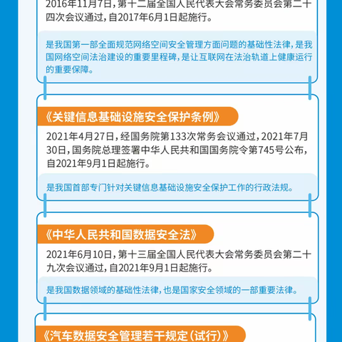 网络安全为人民，网络安全靠人民——尚阳小学国家网络安全宣传周活动