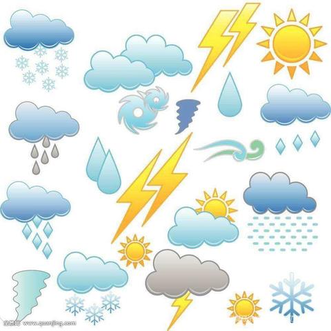 《认识天气符号》——汉台区七里中心幼儿园大一班主题活动