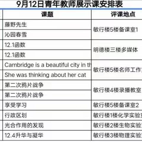 合肥市育英中学地生教研组张海燕、时盼老师参加青年教师展示课