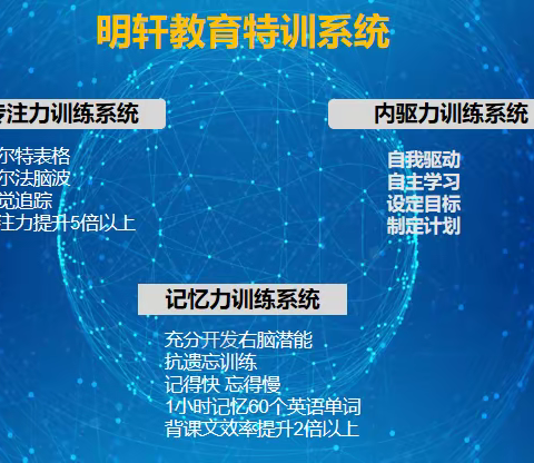 明轩教育少年领袖特训营    前30名享受早鸟价   满营60名   额满截止！敬请谅解！