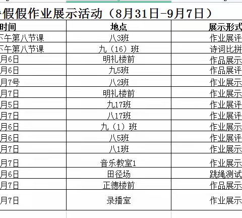 展评精美作业  焕发校园活力        ——库尔勒市第五中学开展优秀暑假作业展评活动