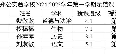 “青春风采，示范引领”——郑公实验学校举行青年教师示范课