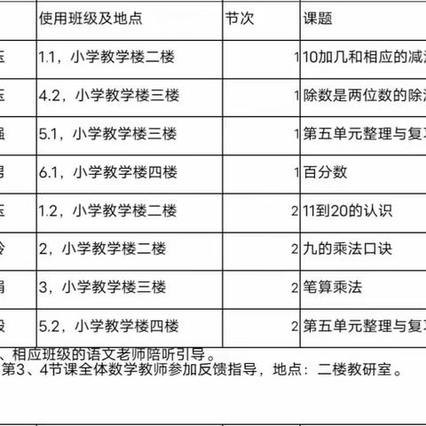 高位引领精准把脉 倾心指导蓄力前行——费城梨园实验学校迎接专家团队入校指导活动纪实