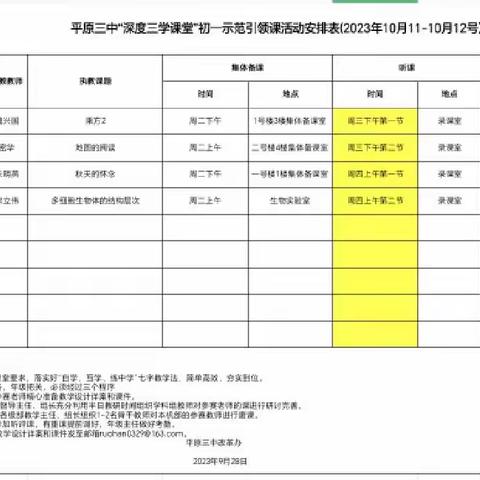 示范引领树榜样，三学课堂再出发                     ——记平原三中“深度三学课堂”初一示范引领课活动