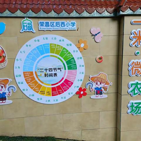 我是菜园小主人